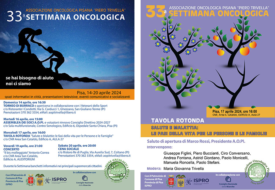 settimana oncologica 2024